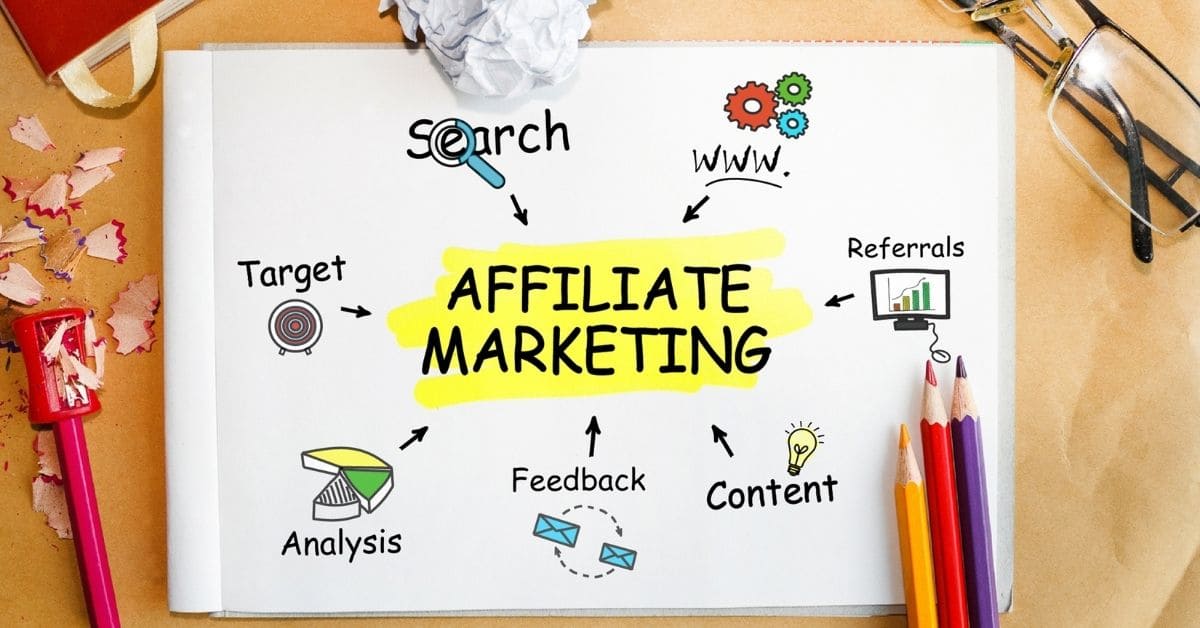 How Students Can Earn From Internet Affiliate Marketing