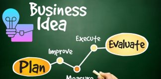 In Home Business Ideas
