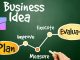 In Home Business Ideas