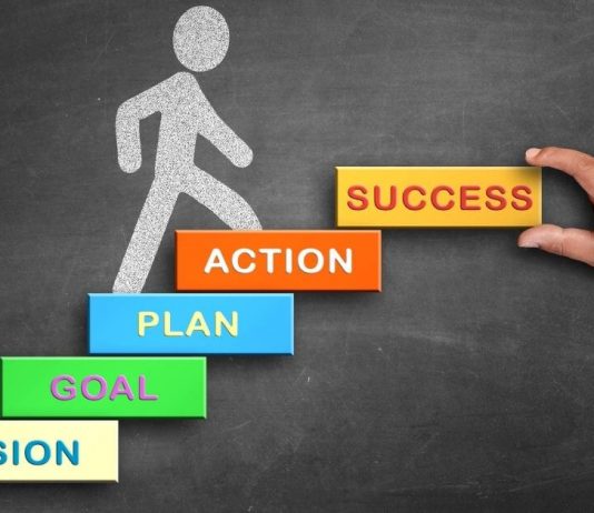 Steps For Success